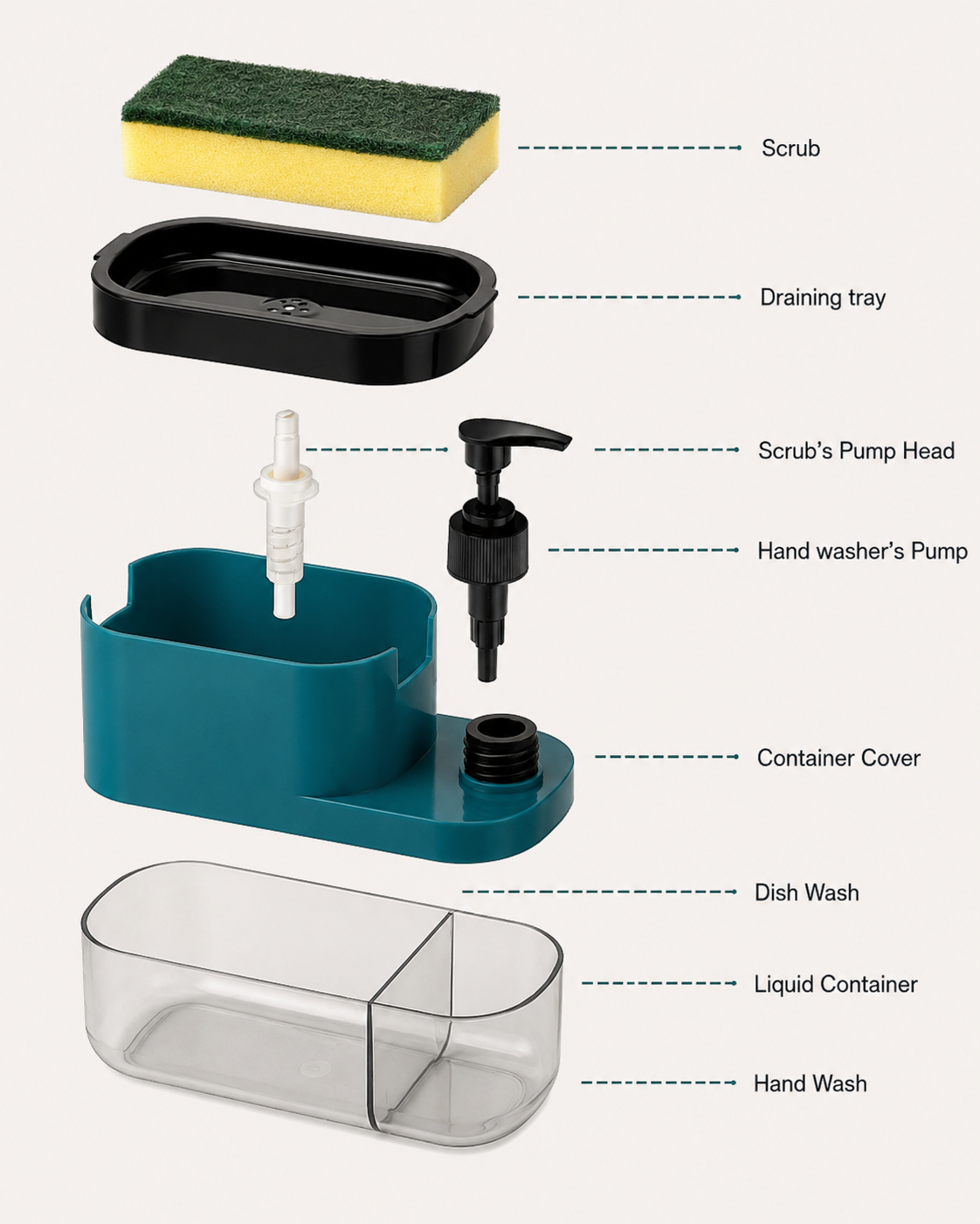 2-in-1 Kitchen Sink Organizer | Dual Soap Pump with Sponge Holder